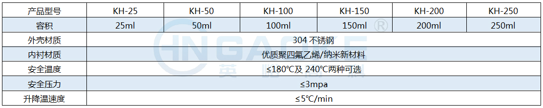 水熱合成釜參數.jpg